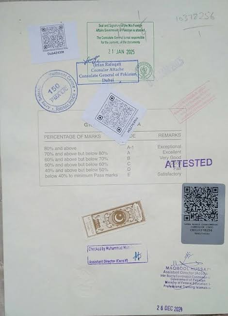 MOFA Attestation vs Apostille: Which Do You Need for Documents Going Abroad?